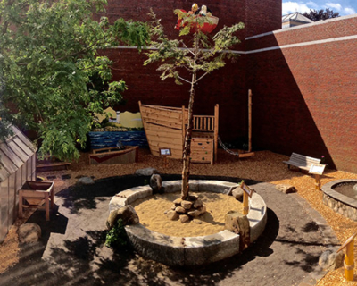 Chris Sullivan unbound