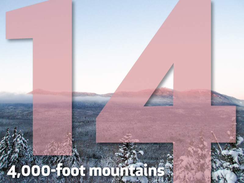 View of snow-covered mountains under a partly cloudy sky with large text overlay that reads "14" and "4,000-foot mountains". Explore Maine's natural wonders and experience the breathtaking beauty! Saint Joseph's College of Maine