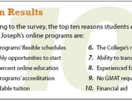 Survey indicates high level of satisfaction for online students